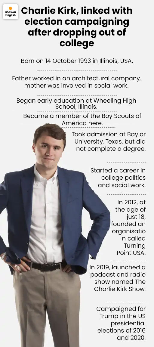 What is the ‘Turning Point USA’ movement?