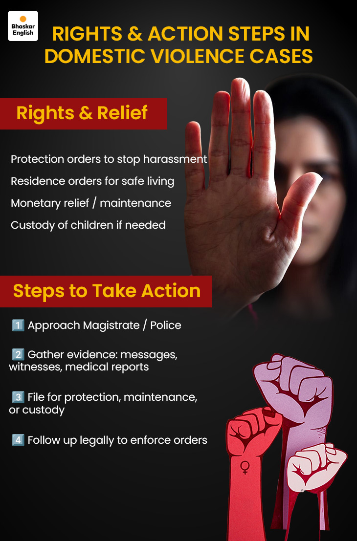 Understand the ‘Alienation of Affection’ law in India. Learn who can be ...