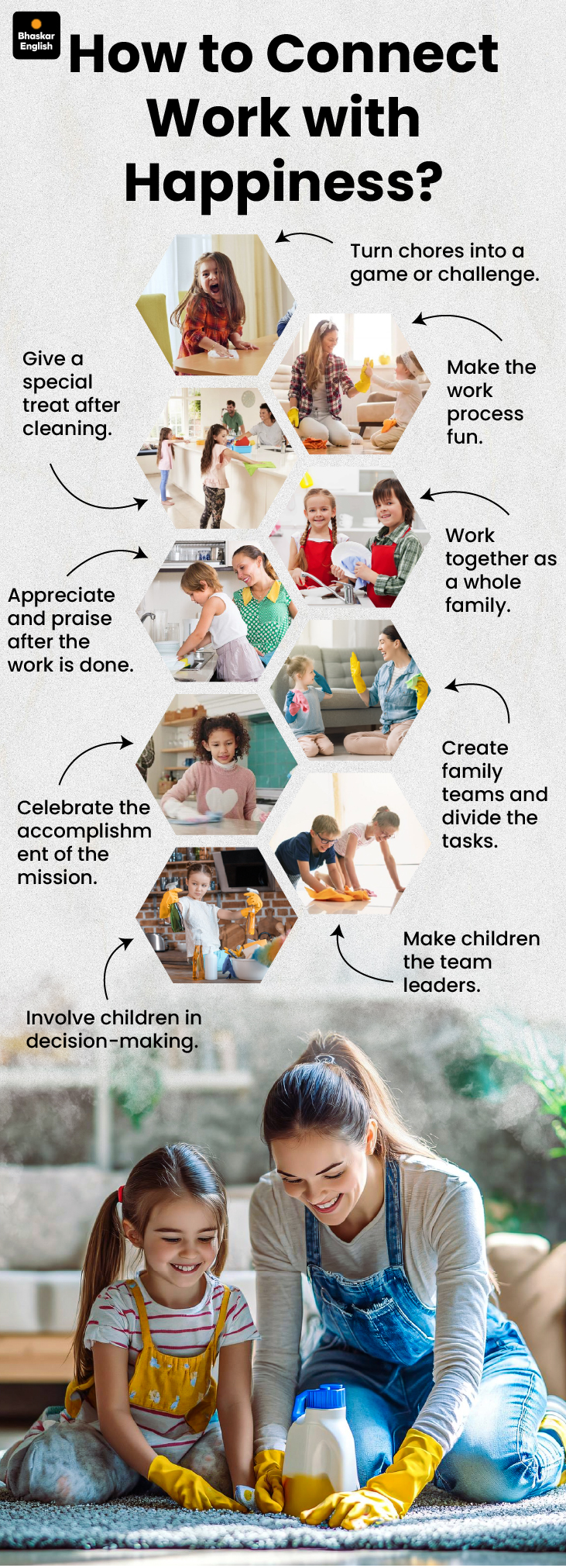 How to turn small tasks from punishment into responsibility ...