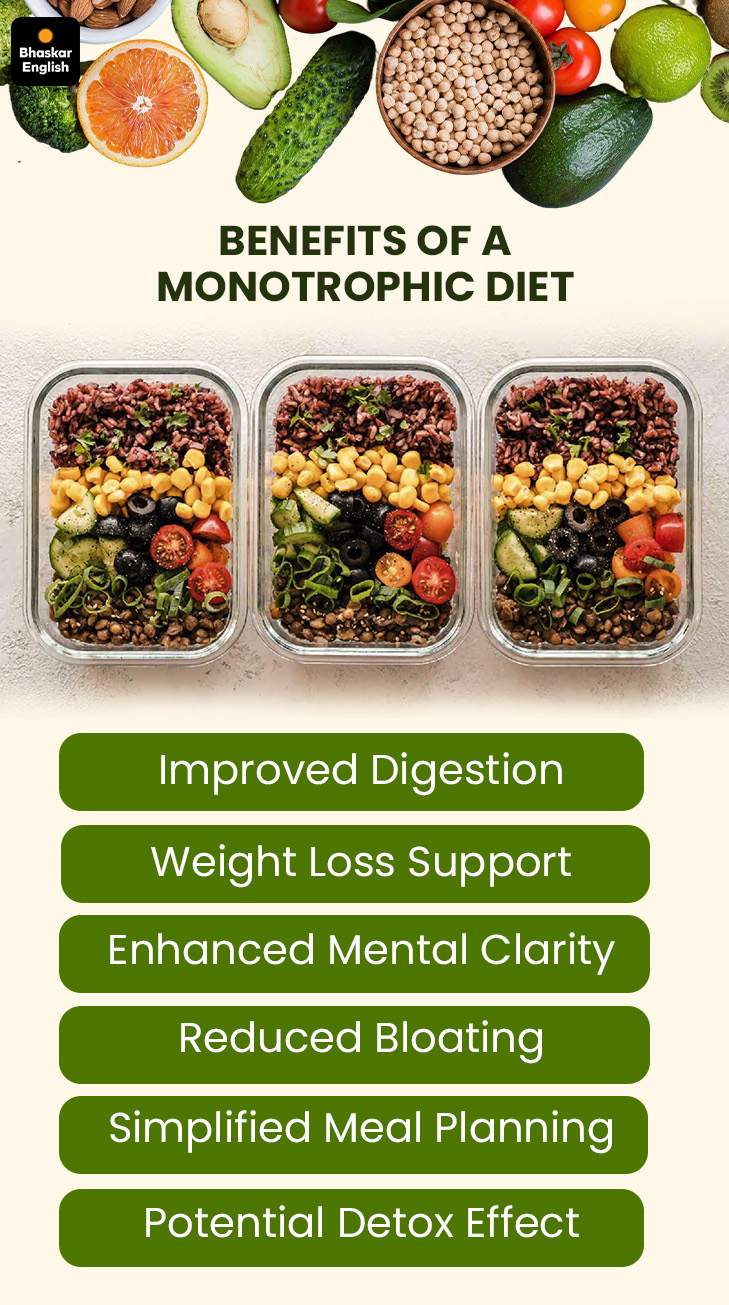 Anushka Sharma-Virat Kohli's monotropic diet