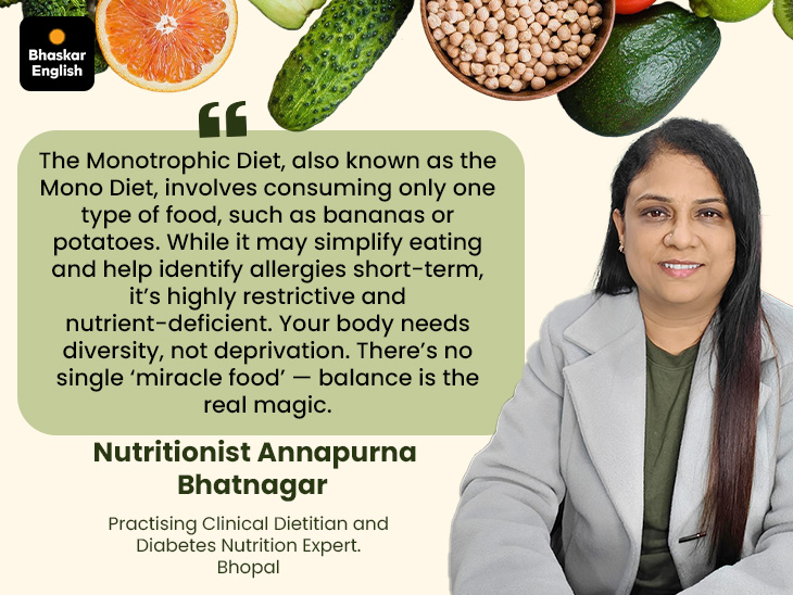 Anushka Sharma-Virat Kohli's monotropic diet