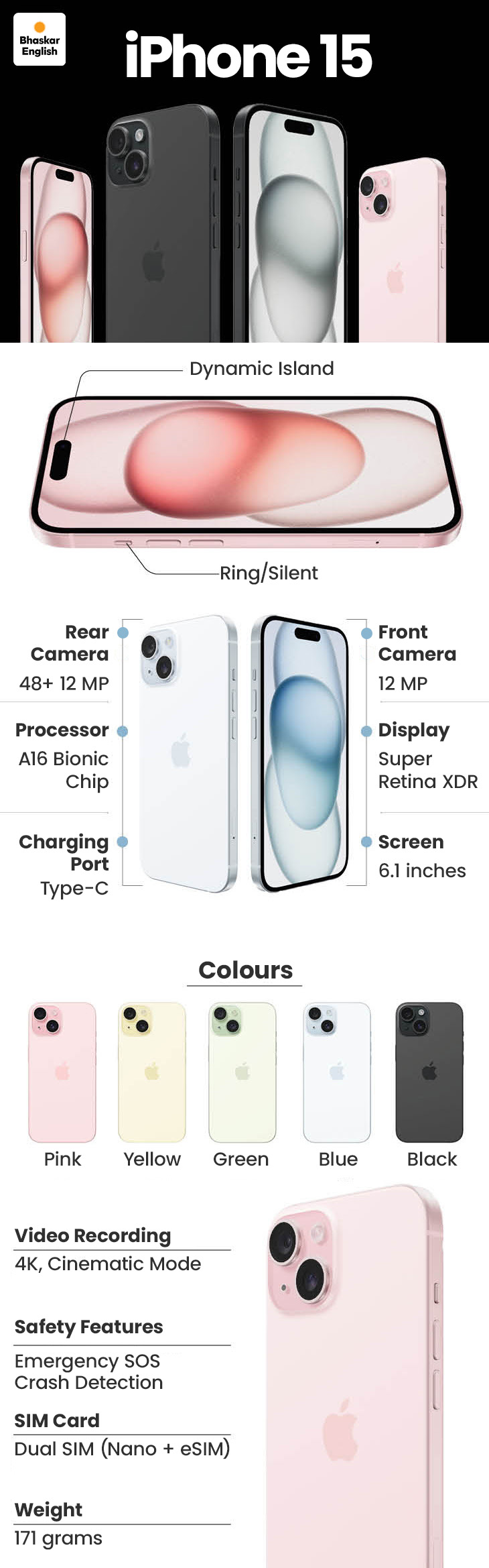 Iphone Between R5000 Buy 5 smartphones under Rs 50,000 budget this Diwali- phones from Apple ...