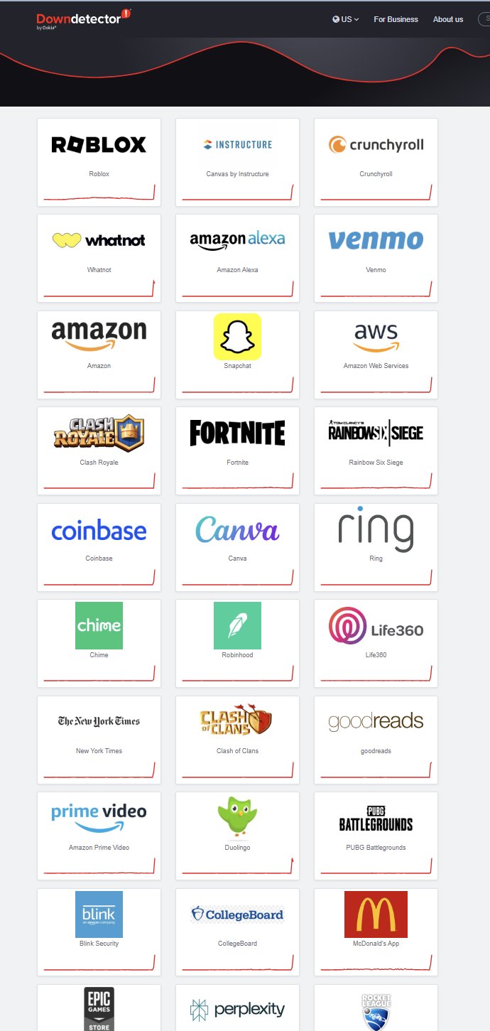 Roblox downdetector uk (83) 사진