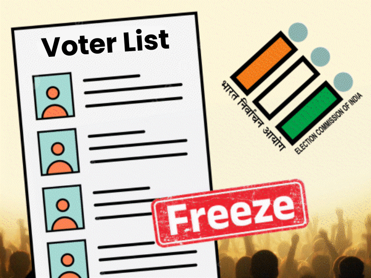 SIR to begin in UP from tomorrow: Voter list to be frozen tonight;  opposition raises concern as EC to seek documents from suspected voters  like Bihar