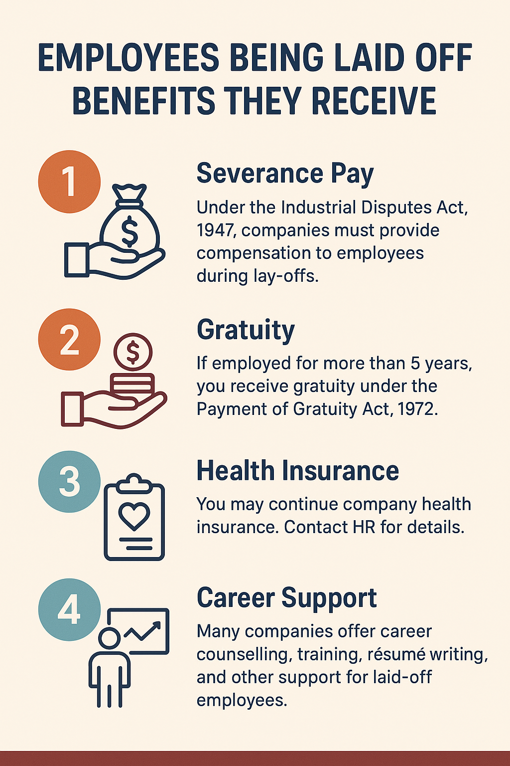 30,000 employees may face layoffs, job loss insurance will provide ...