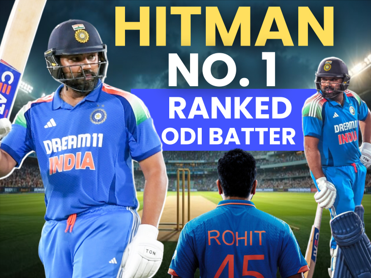 Rohit Sharma crowned new number 1 ODI batsman: Hitman joins legends ...
