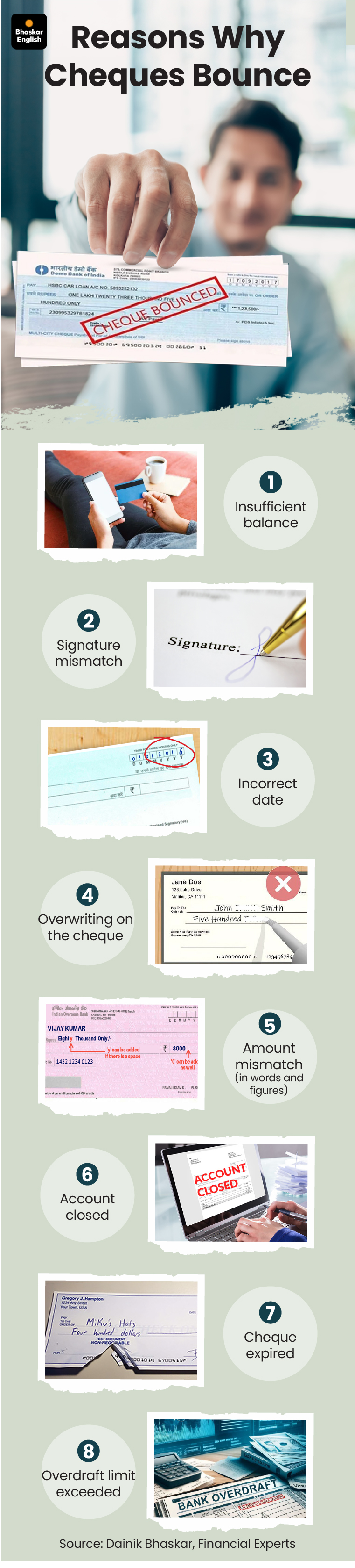 Does your CIBIL score get affected if a cheque bounces?