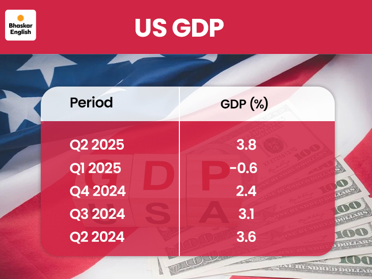 Red Court Inflation US markets face the heat ahead of Supreme Court verdict: America's ...