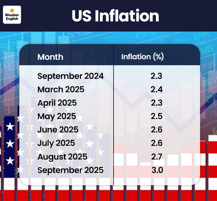 US markets face the heat ahead of Supreme Court verdict: America's ...