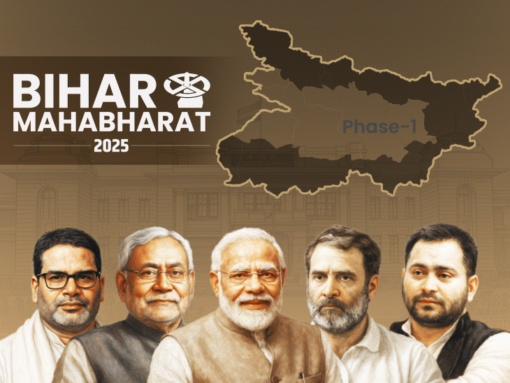 Voting today in 121 Assembly seats across 18 districts; 10 hot constituencies including Mokama; 2 Dy CMs 18 ministers, Tejashwi and Tej Pratap in race | Bhaskar English
