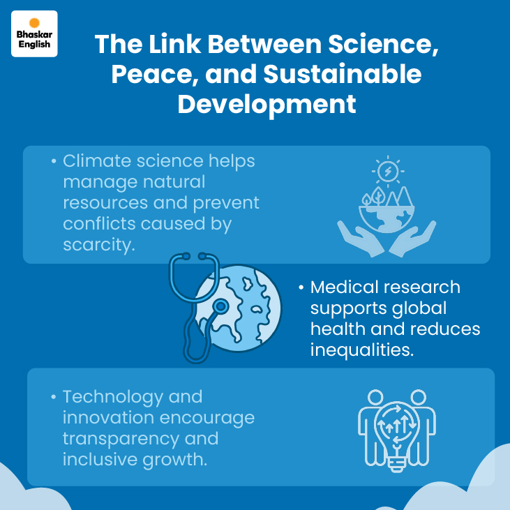 World Science Day for Peace and Development 2025-know the history ...
