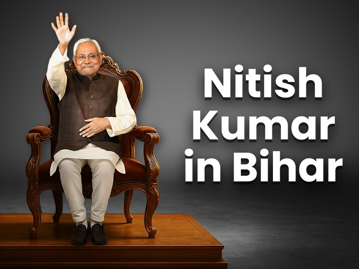 NDA gets majority in exit polls, will Nitish be CM | Bhaskar English