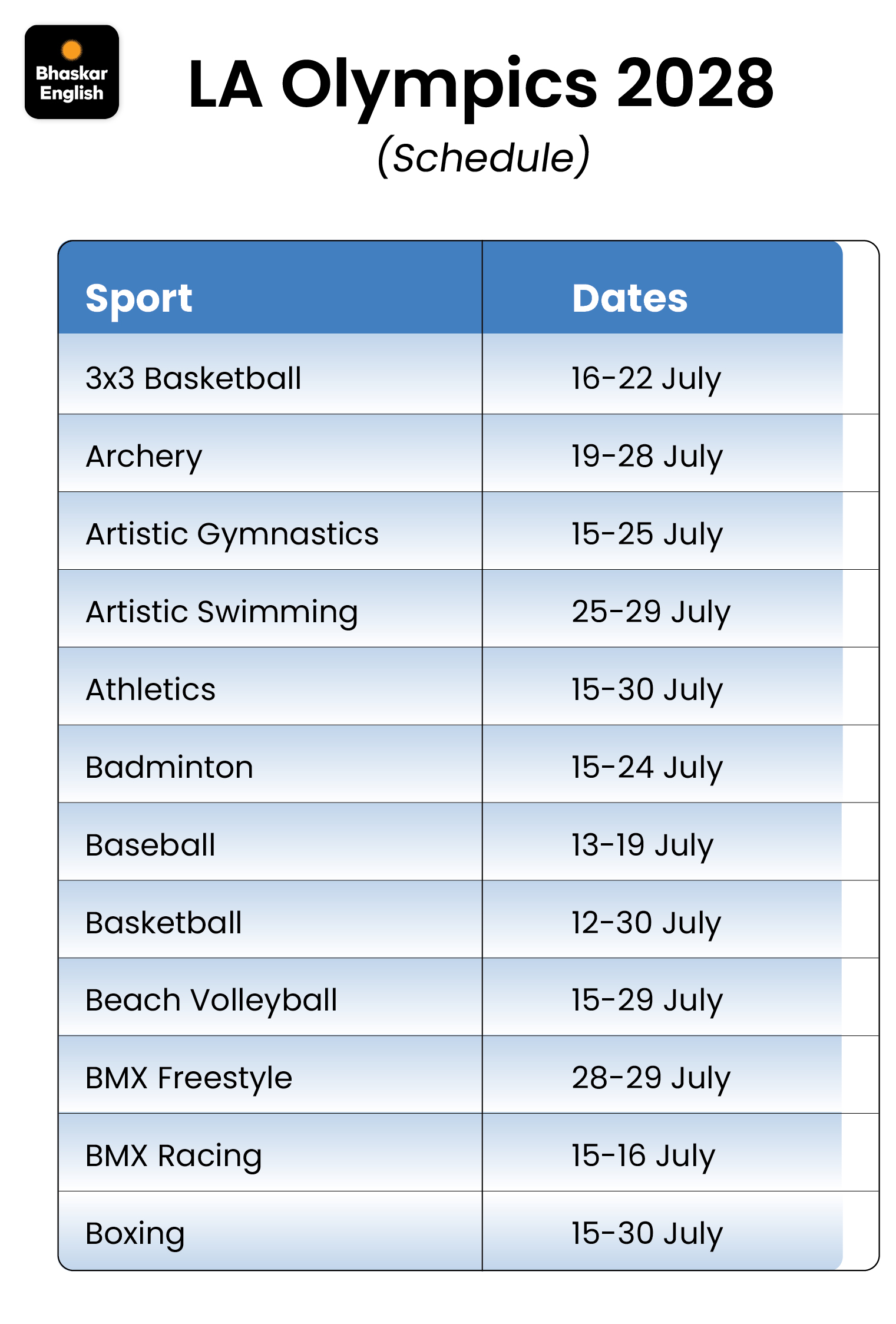 Schedule For Olympics 2027