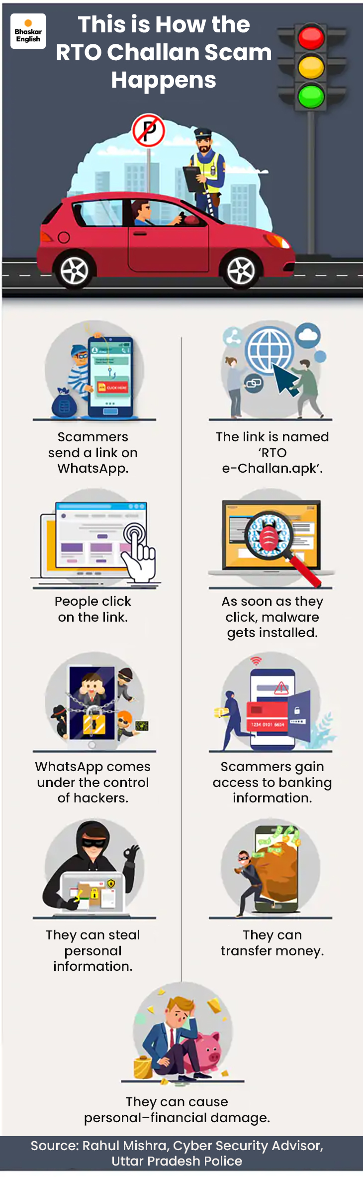 Fake Challan coming in the name of RTO-beware of fraudsters, know how ...