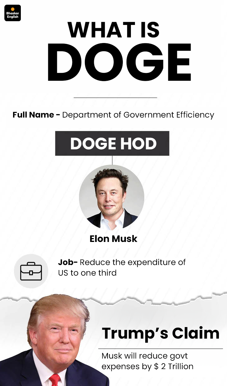 US shuts Musk led DOGE department