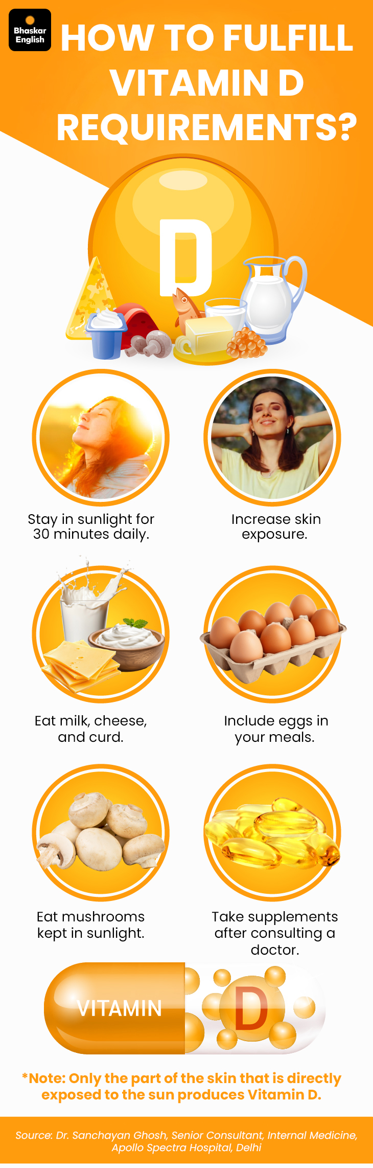 Physical Health - Vitamin D deficiency in winter