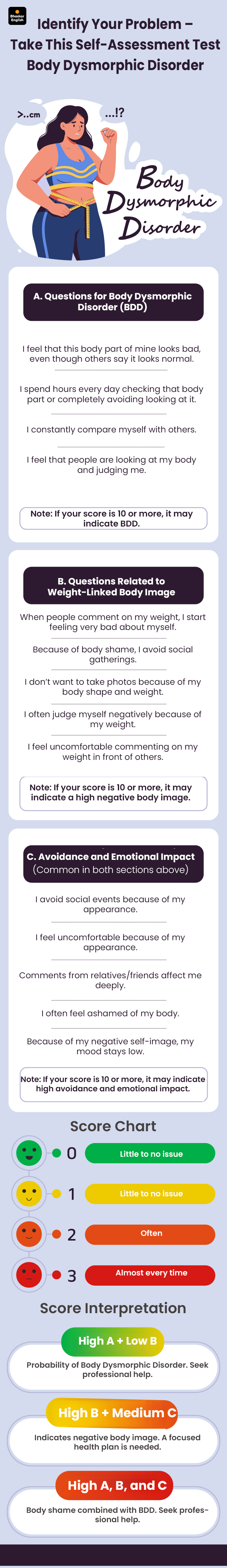 Struggling with obesity and anxious about public appearance?