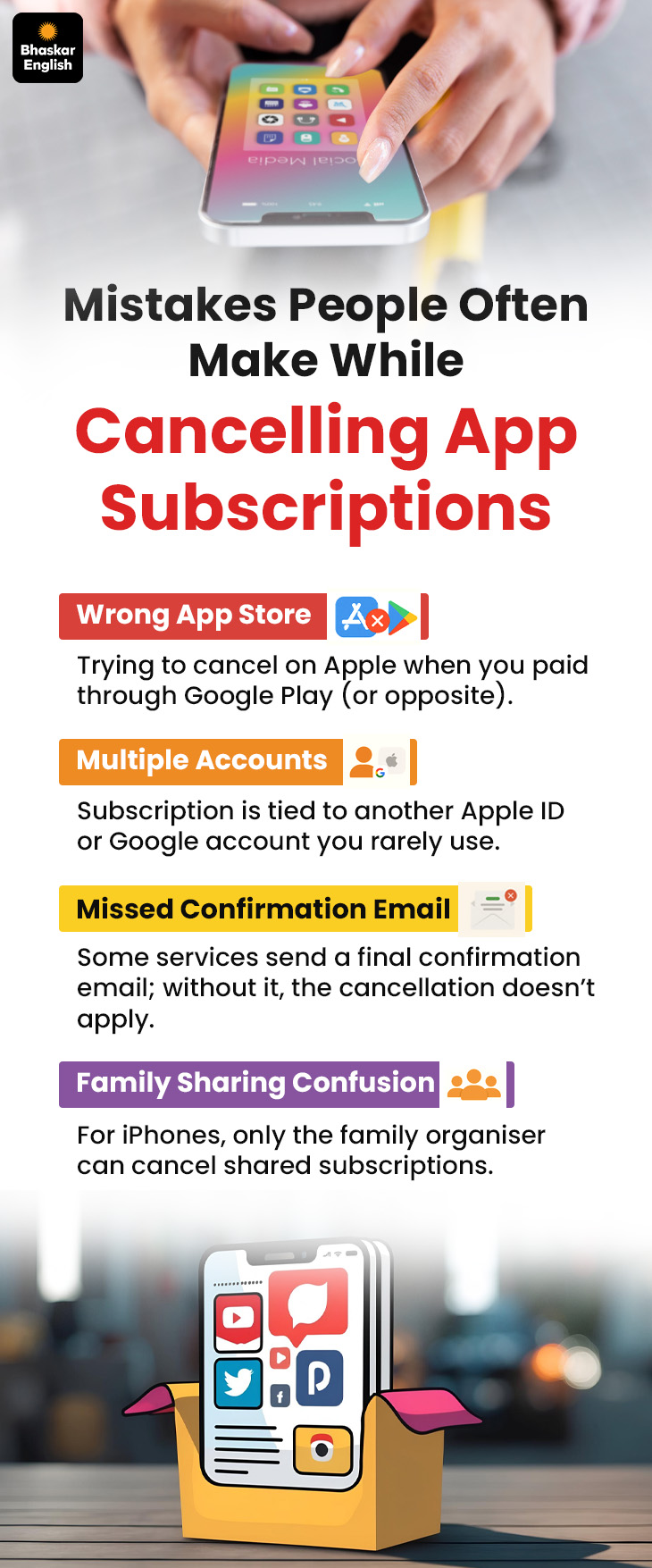 Want to cancel your subscriptions?