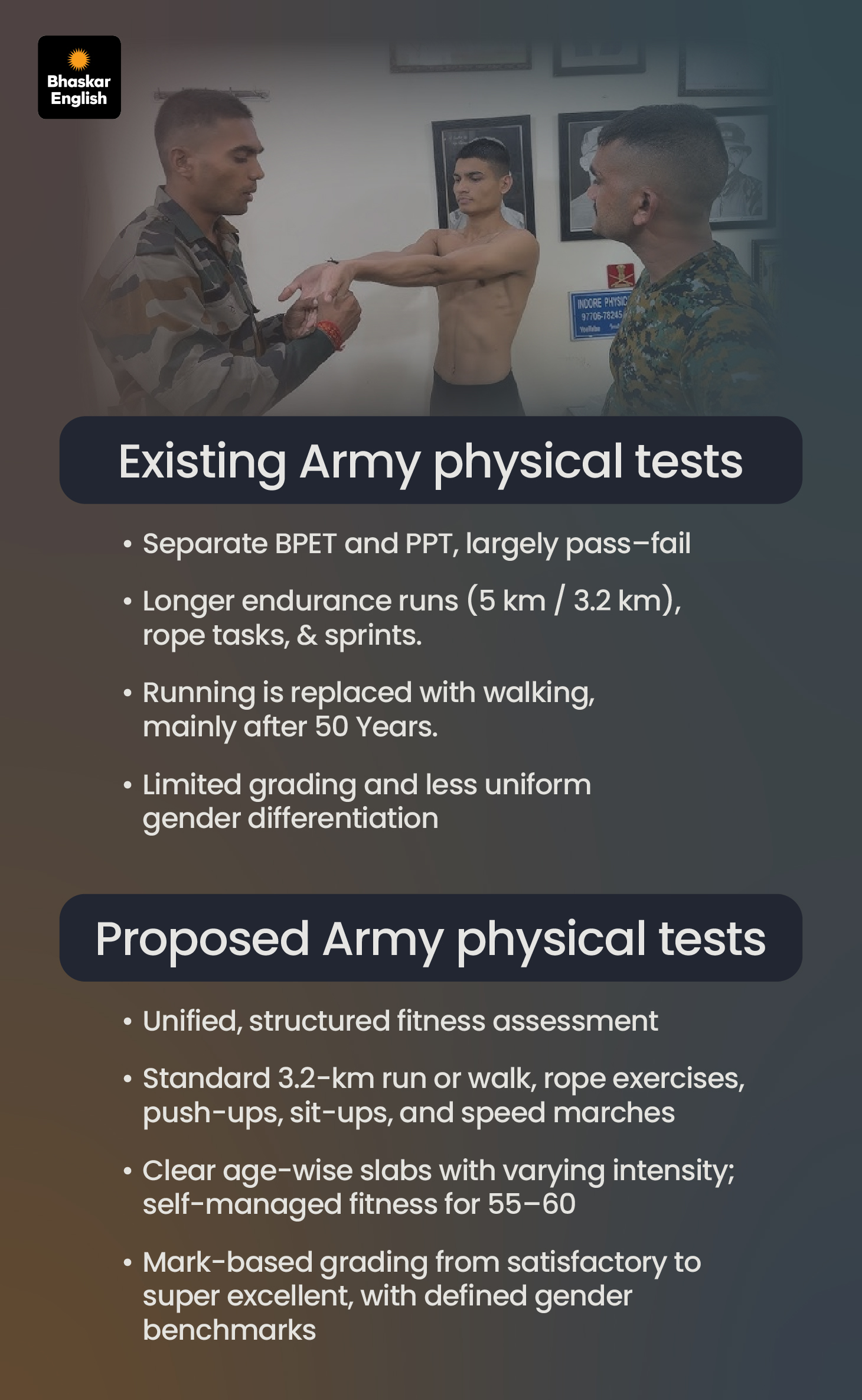 Indian Army Agniveer Recruiting Image