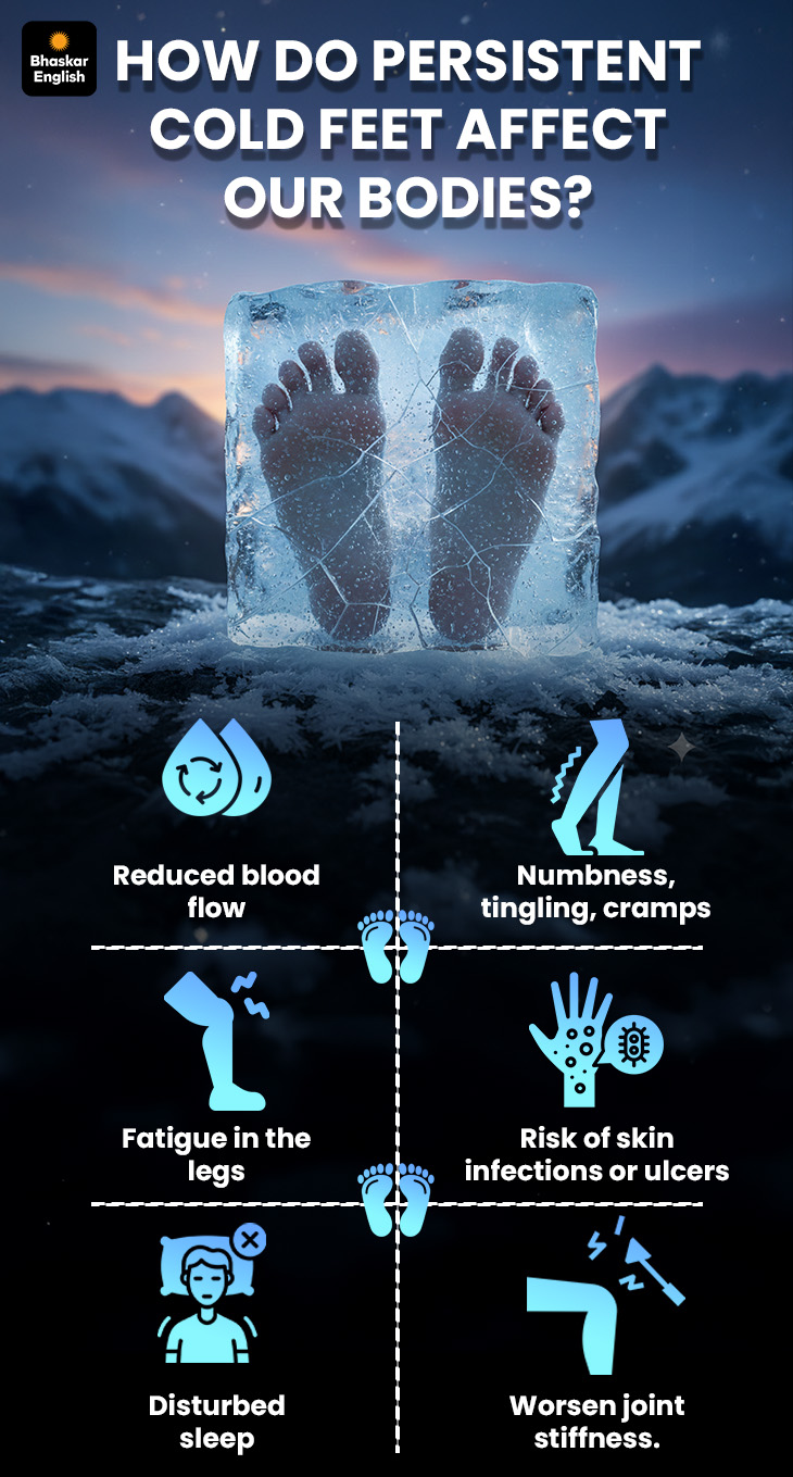Why are your feet always cold in winter?