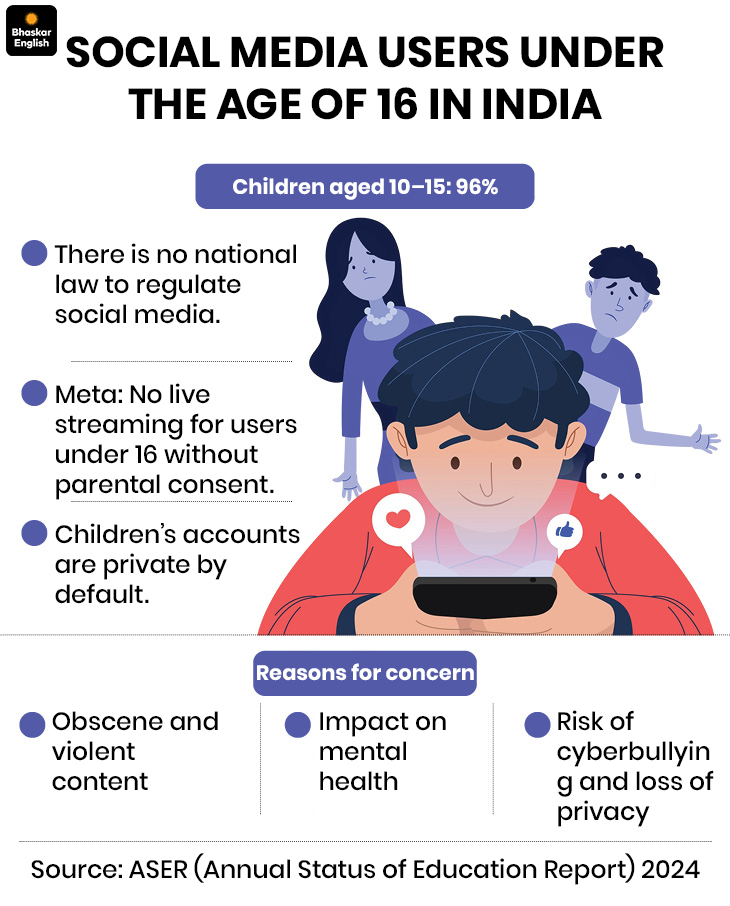 ‘Ban social media for those under 16’: Madras High Court suggests ...