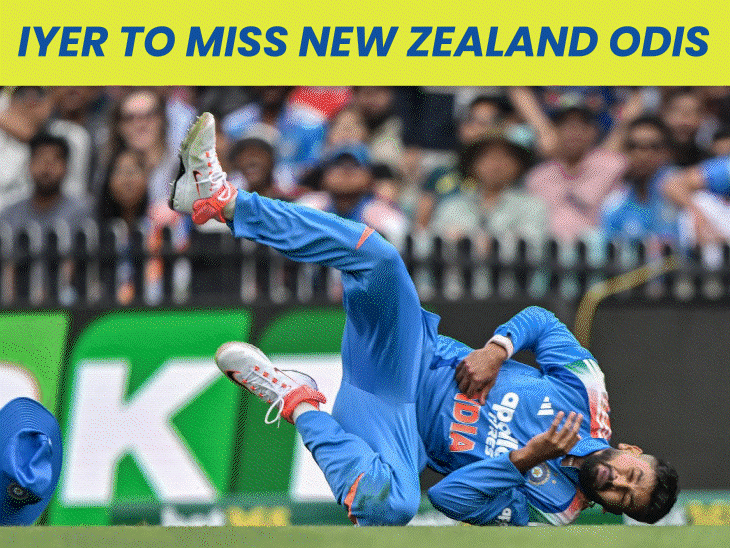 Shreyas Iyer likely to miss New Zealand ODI series: Indian batsman yet ...