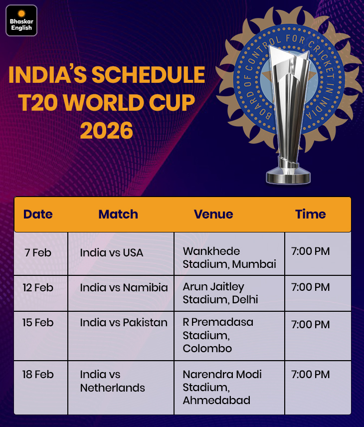 time table t20 world cup india