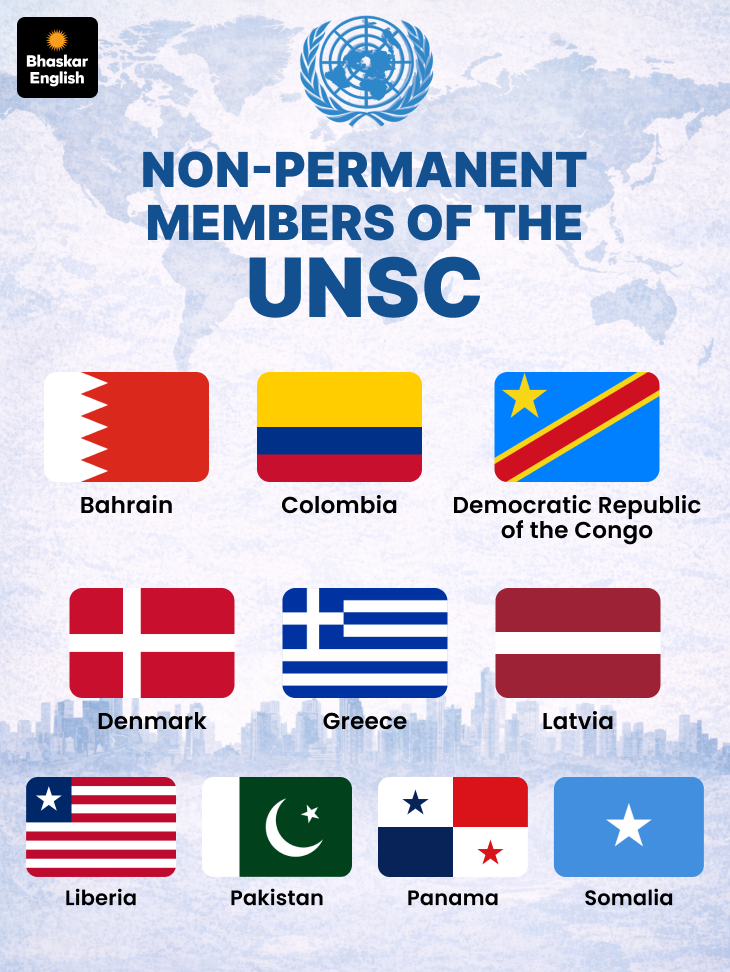 Can US veto UNSC resolution over Trump’s Venezuela Op What the UN ...