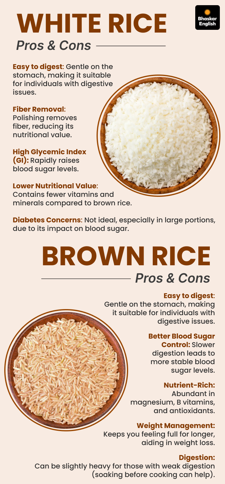 White rice or brown rice- Which is healthier for you?