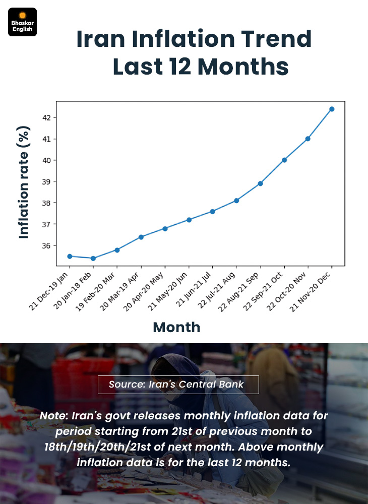 Credit: Tayabba Khan