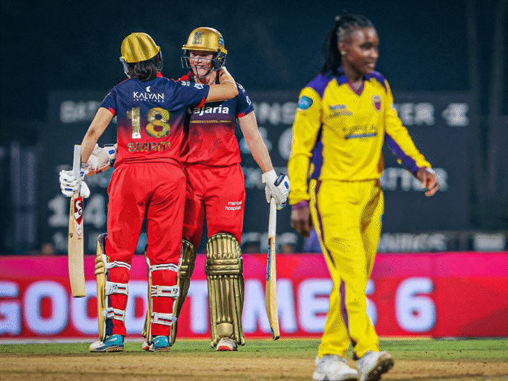  up warriorz vs royal challengers cricket timeline 