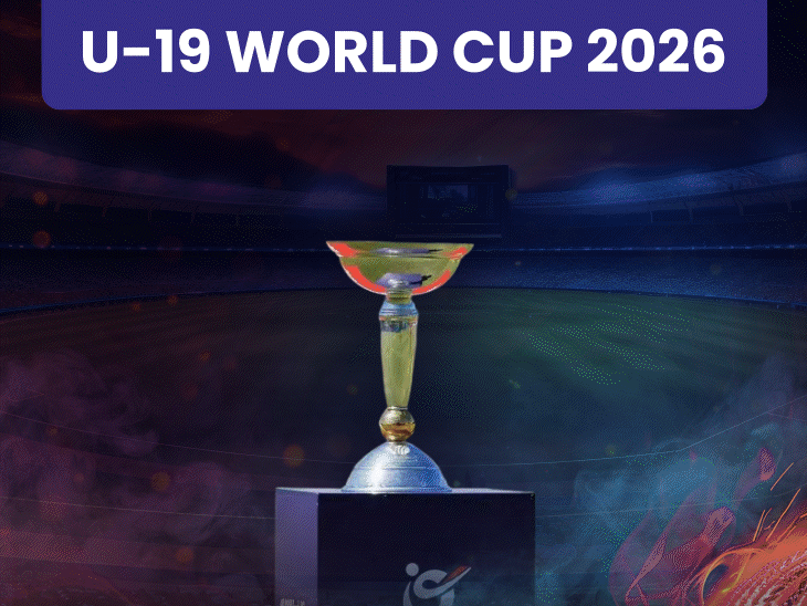 ICC Under-19 World Cup 2026, all you need to know complete schedule ...