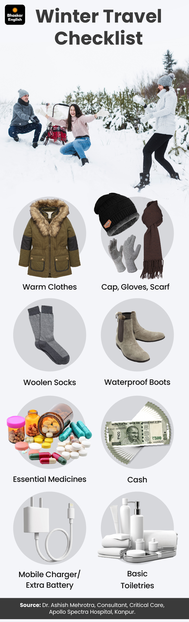 How to travel safely during winters