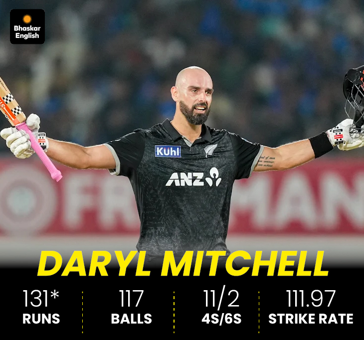 India vs New Zealand, 2nd ODI live score updates: IND vs NZ 2nd ODI in ...