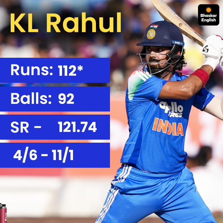 India vs New Zealand, 2nd ODI live score updates: IND vs NZ 2nd ODI in ...
