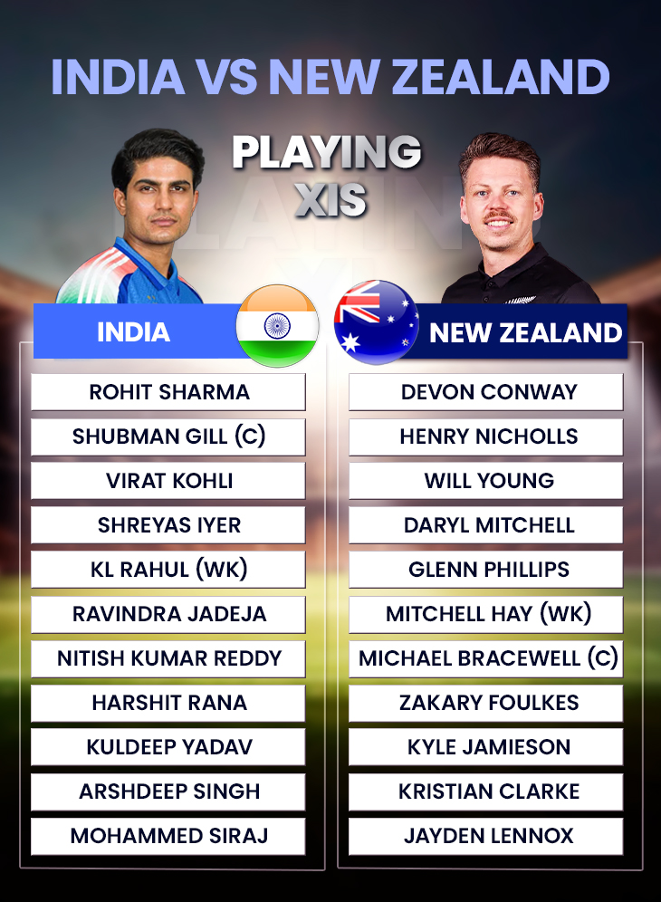 India vs New Zealand live score updates: IND vs NZ 1st ODI, real-time ...