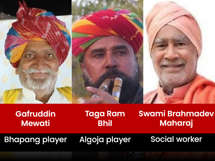 Tagaram Rajasthan Padma Shri Awardees: Tagaram, Gaffaruddin, Brahmdev Honored