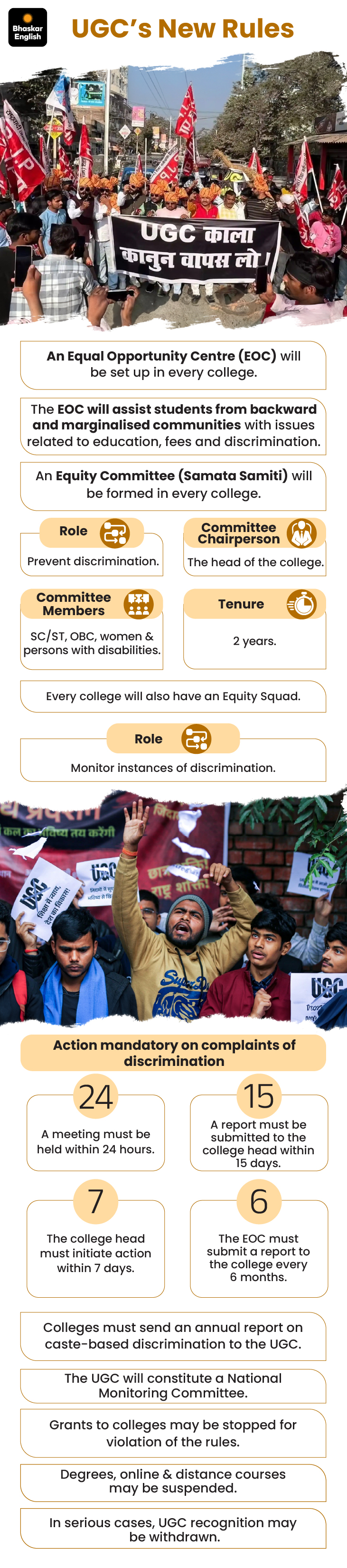 UGC Rules 2026 Caste Discrimination Controversy; Students Protest | BJP SC