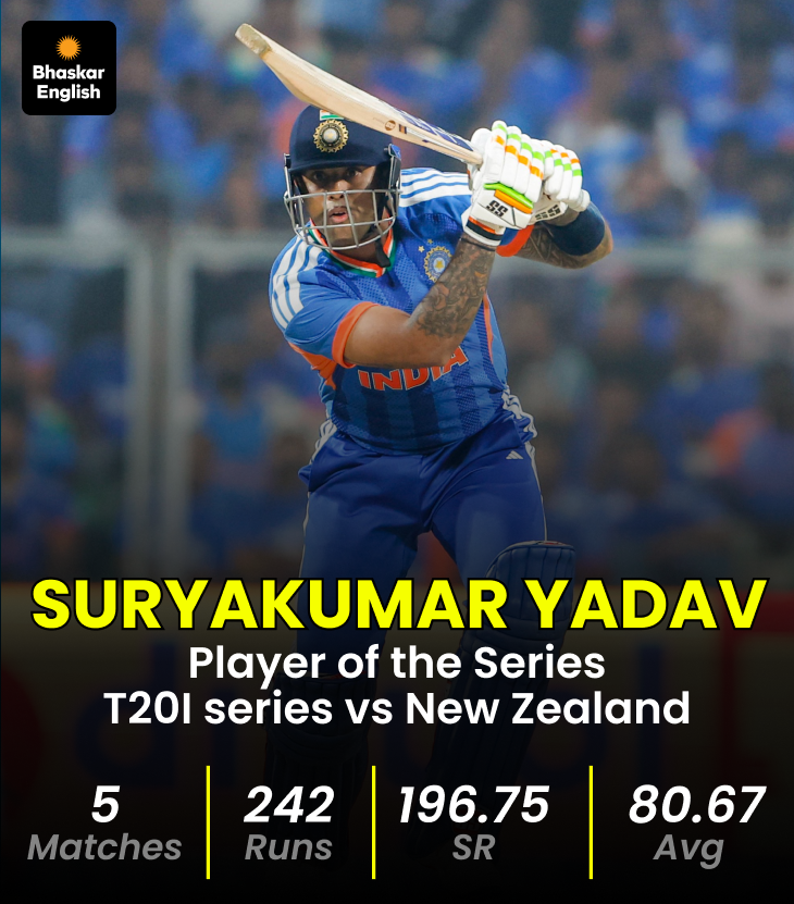 India vs New Zealand 5th T20I live score updates: IND-NZ 5th T20I real ...