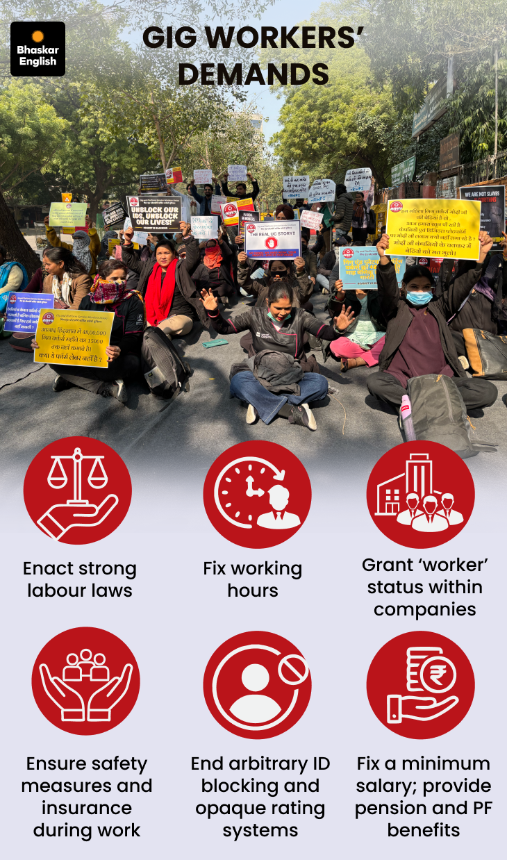 App Transport Workers Strike: Ola, Uber, Rapido Services Affected ...