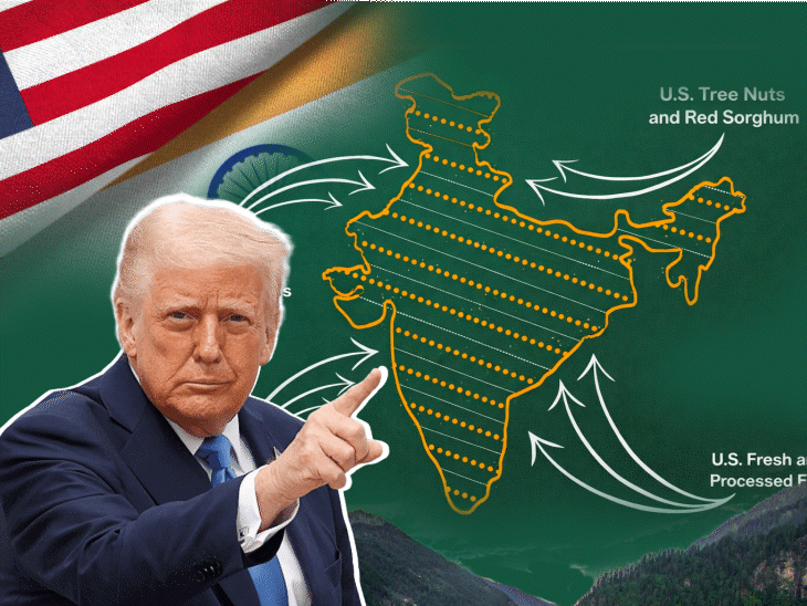 America POK Aksai Chin Map Controversy | India-US Trade Deal; China Pakistan