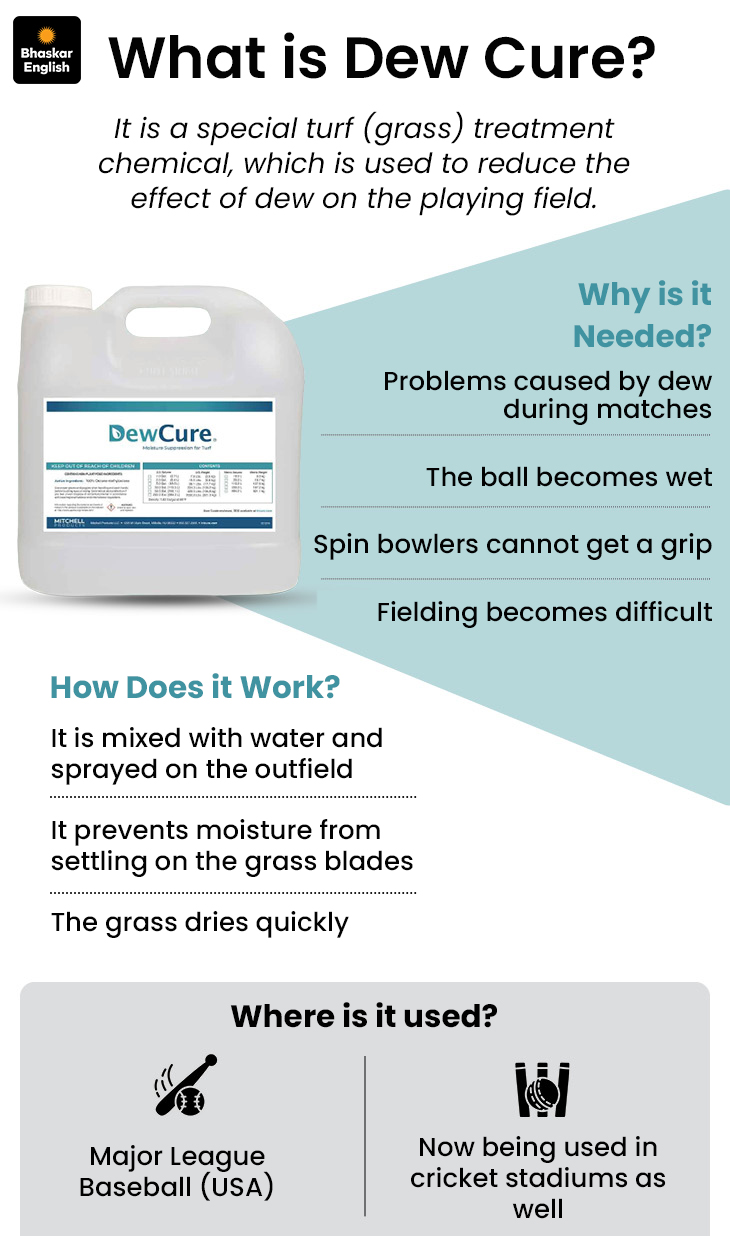 Special 'Dew Cure' chemical arranged for India vs Zimbabwe match: Why ...