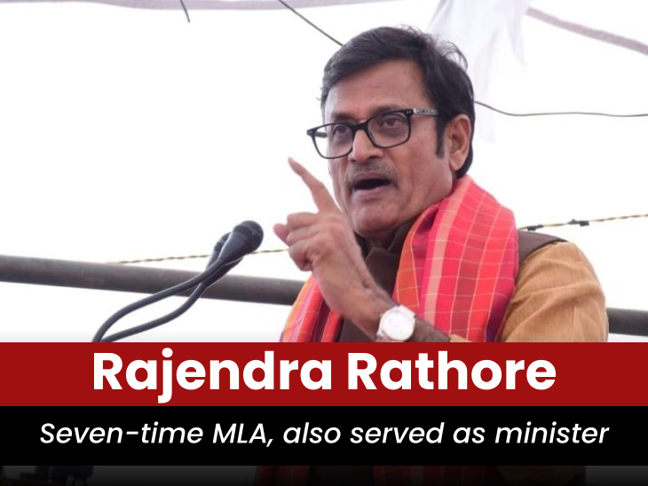 Pola Rathore BJP Rathore-Poonia Tussle | Rajya Sabha Polls Rajasthan