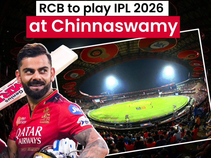 RCB IPL 2026 at Chinnaswamy Stadium | Bengaluru Cricket Venue Cleared