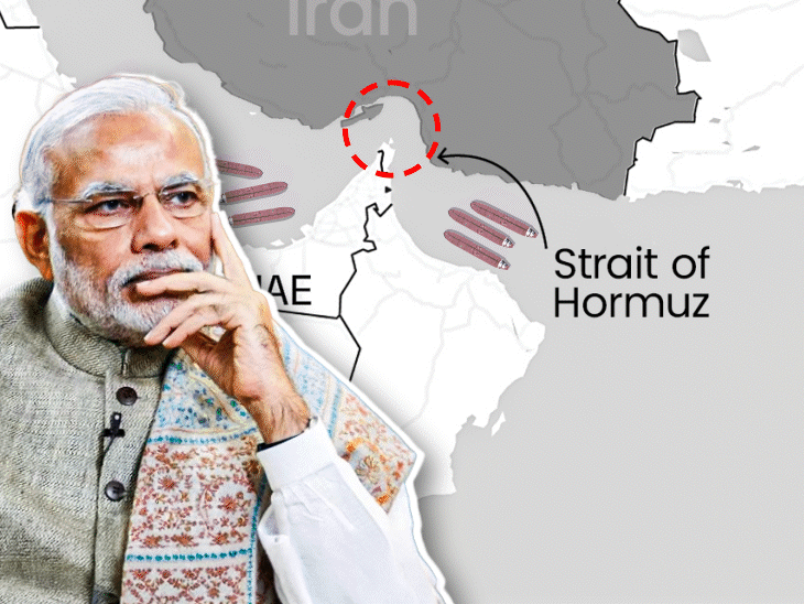 Iran War: India Oil Reserves & Hormuz Backup Options