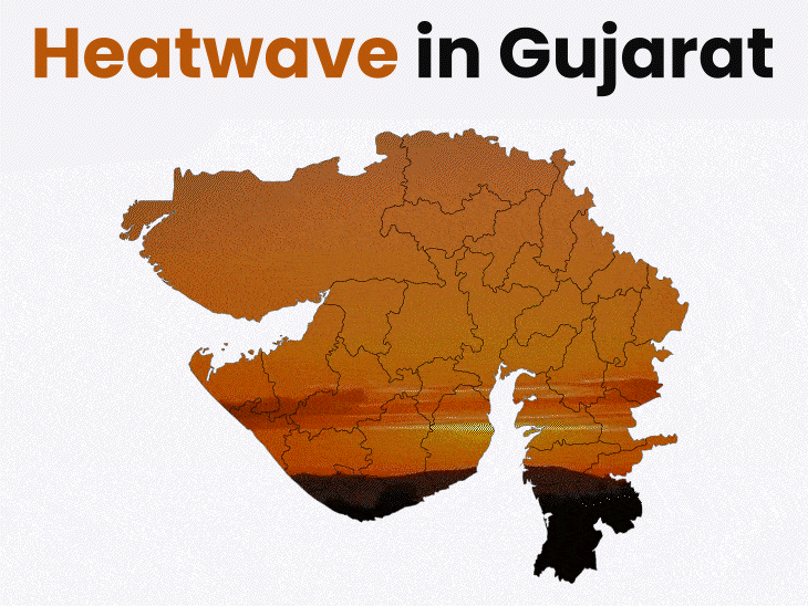 Gujarat Heatwave: Rajkot & Surendranagar Orange Alert | 9 Cities Yellow  Alert