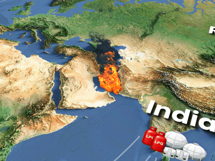 India LPG Supply Strait Hormuz Risk | Middle East Import Dependency | US Israel & Iran War