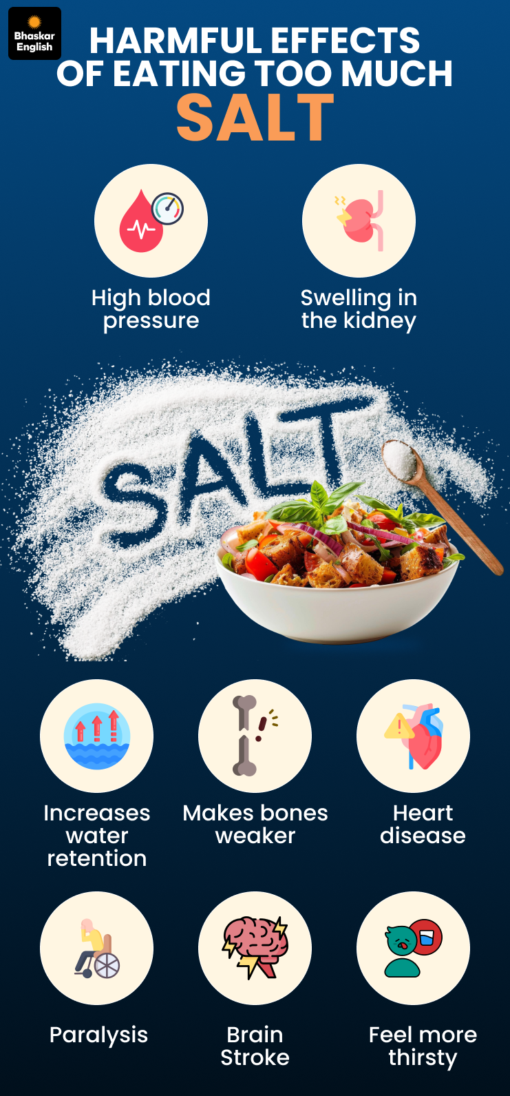 White Poison; Excess Salt Health Risk | Daily Intake Doctor Advice