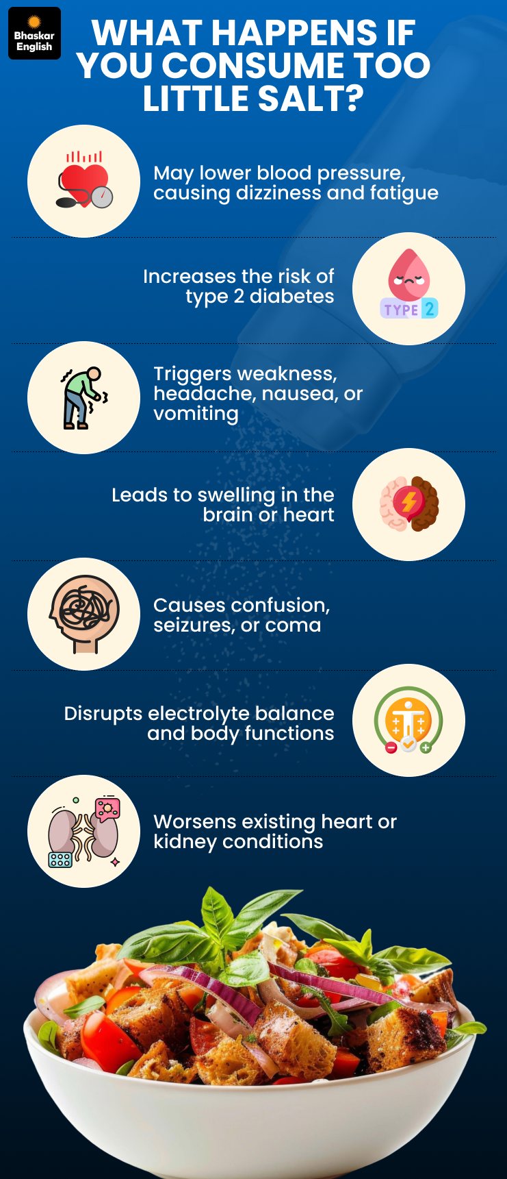 White Poison; Excess Salt Health Risk | Daily Intake Doctor Advice