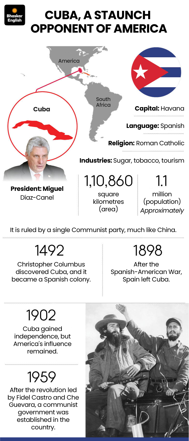 Trump Hints Cuba Takeover | Tense US-Cuba Relations